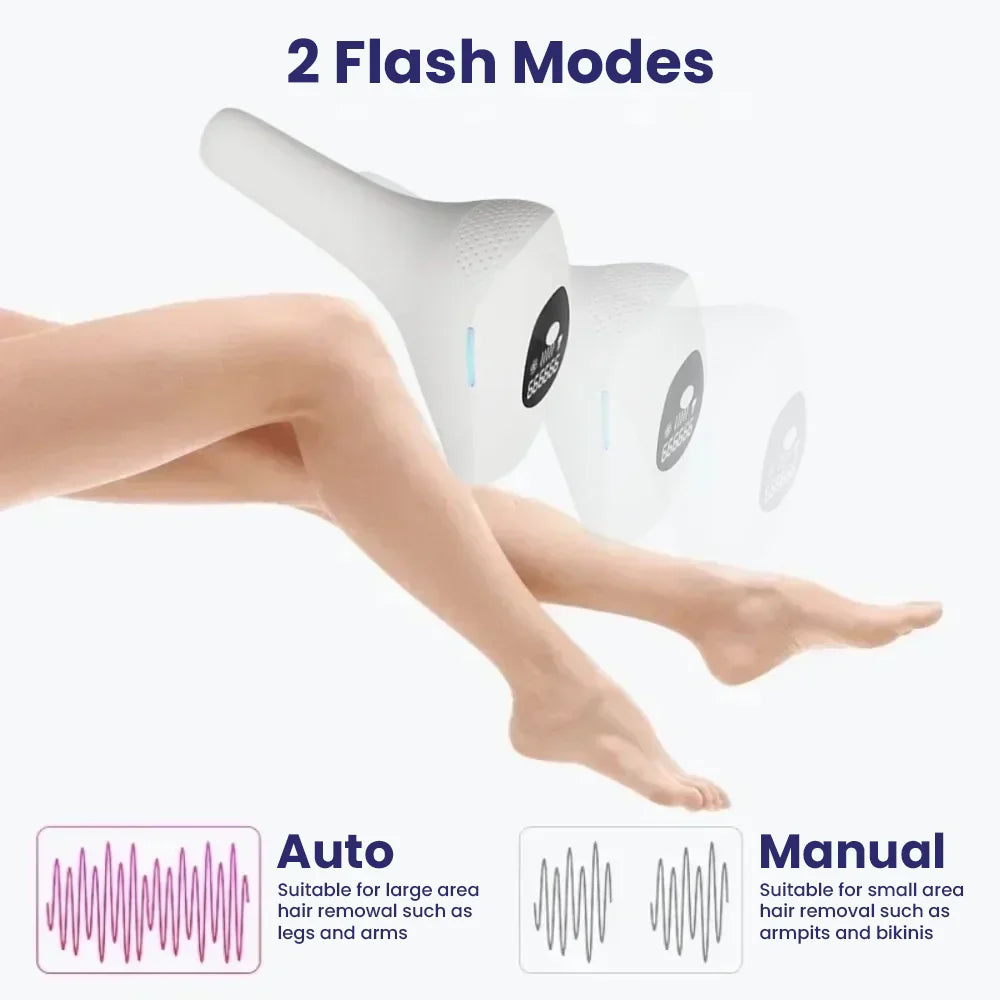 IPL Laser Hair Removal Device Permanent Hair Remover for Face & Body